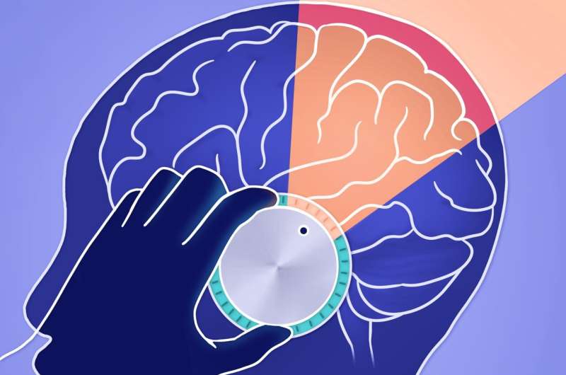 西奈山研究表明，人类对药物的信念可能对大脑产生剂量依赖性影响