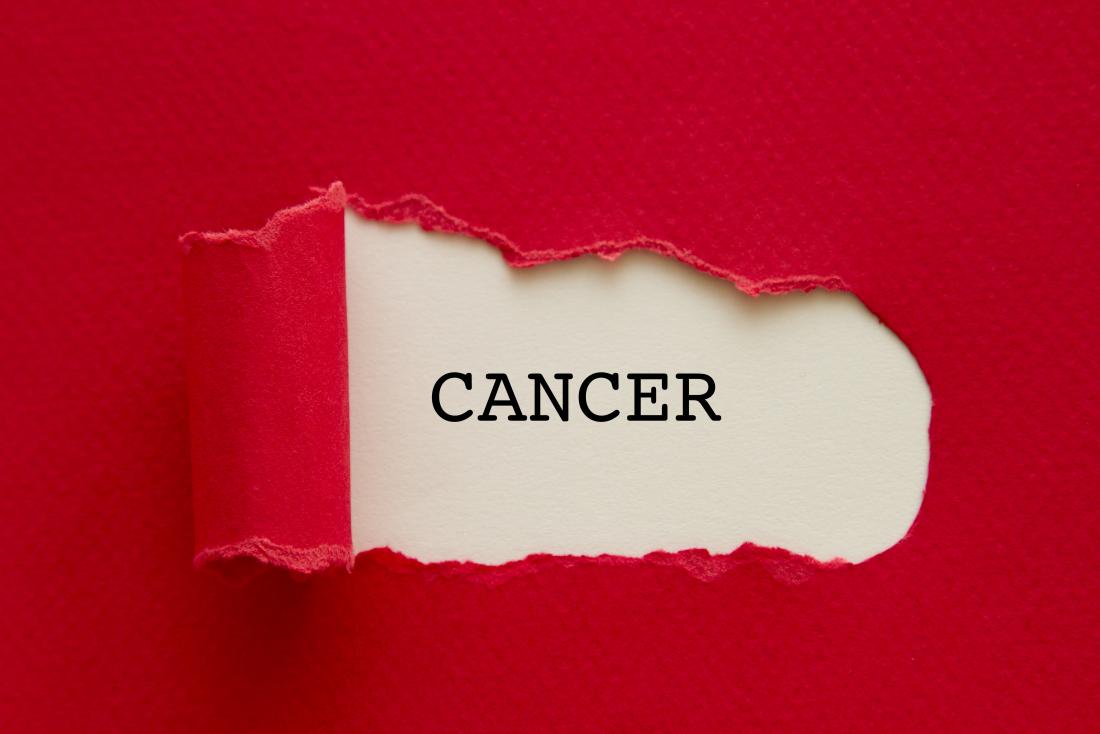 首个！纳米技术介入抑癌基因在前列腺癌中取得突破进展 | Nature子刊
