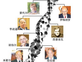 科技时代_诺奖获得者北京论坛开幕 命题回归人类 