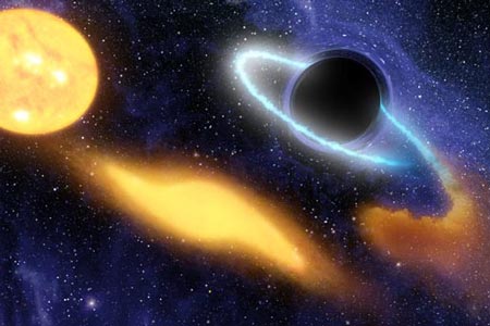 科学家首次观测到黑洞吞噬恒星全过程