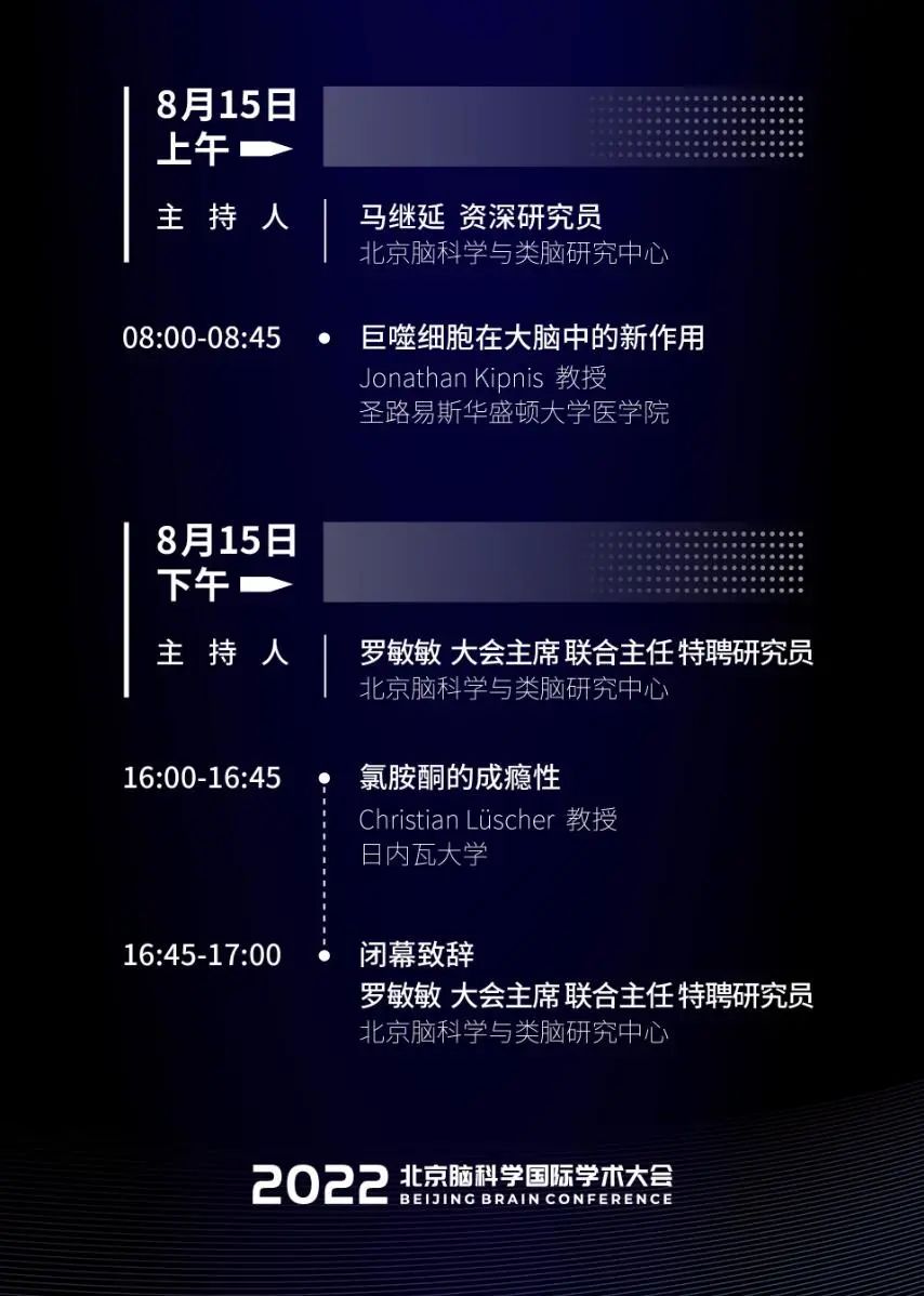 预告：神经环路等论坛开讲，北京脑科学国际学