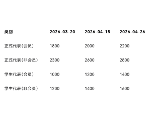 会议通知 | 2026中国衰老科学大会（附会议日程）