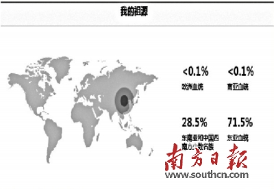 基因检测+互联网：不但高大上 还能接地气