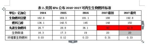 QQ截图20161128164647