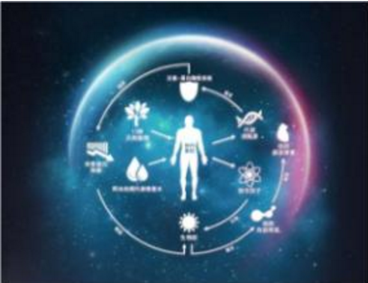 投资银行家：生命科学企业要想成功需要注意什么？