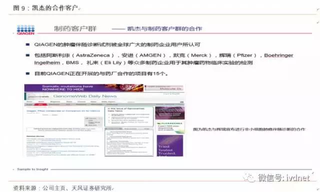 迈克生物携手凯杰 联姻分子巨头凯杰，基因测序打开一片新蓝海