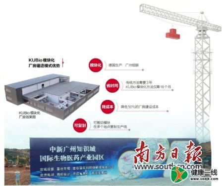 GE生物科技园项目动工 年产值40-80亿美元
