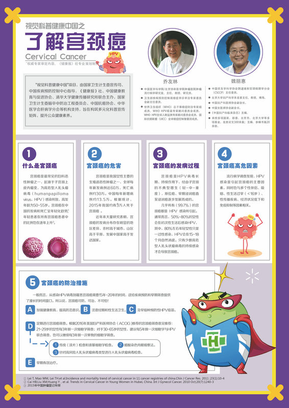 国内首个宫颈癌疫苗今日上市
