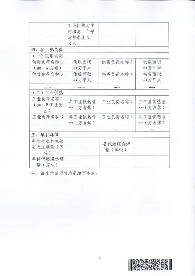 【权威发布】国家能源局喊话：生物质热电联产示范项目“快到碗里来”