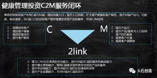 2018年慢病管理市场将投资大爆发