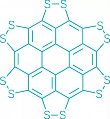 CEN：年度最酷的七大分子