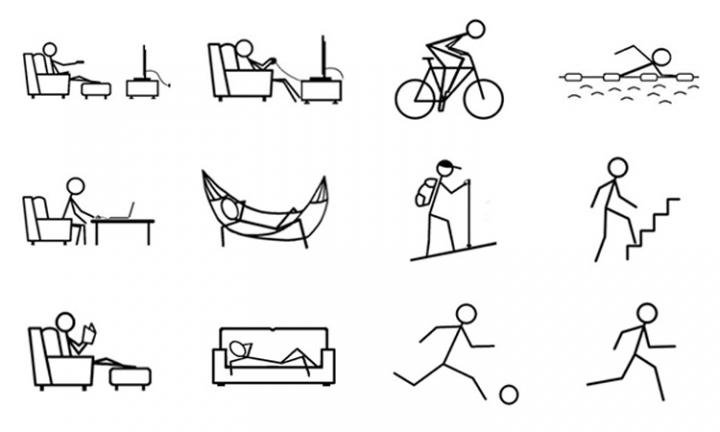 巧妙的“借口”!懒非我所愿,大脑天生“爱”它