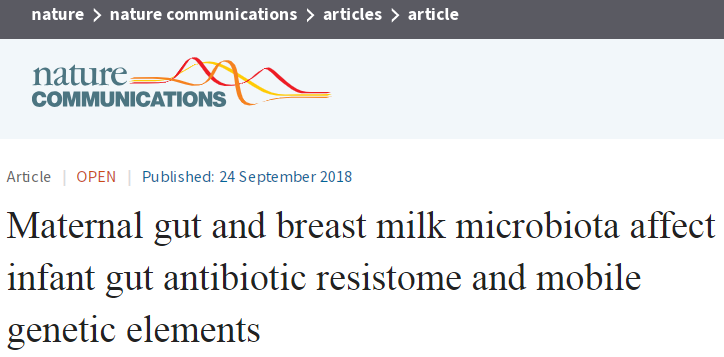 母乳喂养竟影响“孩子基因“？Nature子刊放出重要证据！