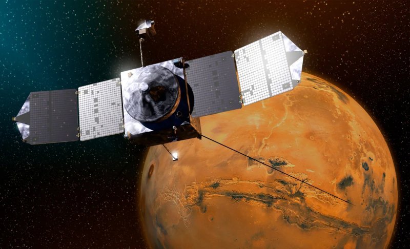 NASA宣告MAVEN火星探测器永久失联，十年探索成果丰硕